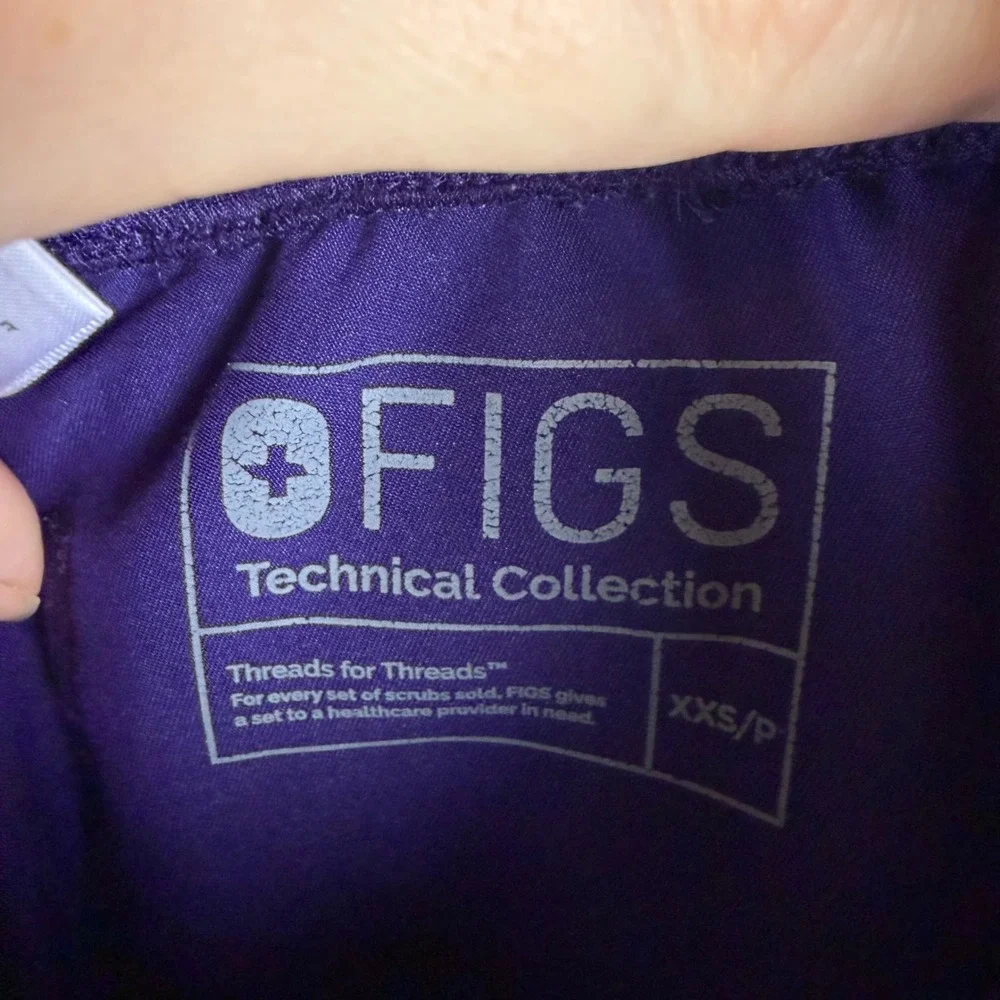 Figs technical collection